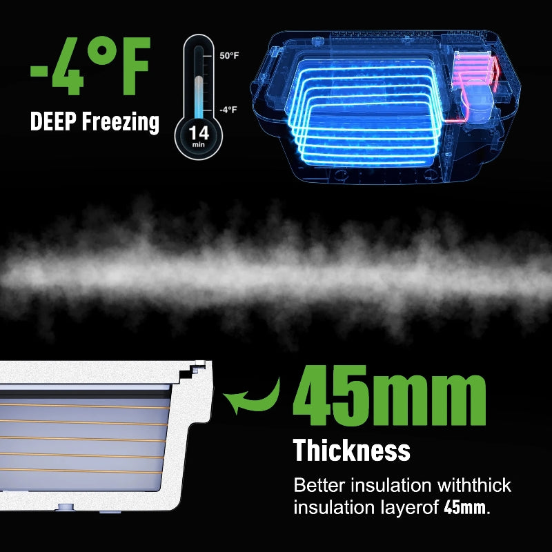 Tesla Model Y Refrigerator Sub Trunk Drop-In Freezer with 35L App Control Fridge for Tesla Camping